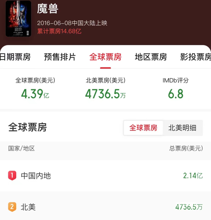 MINECRAFT我的世界：新手完全攻略 - 从生存到末地的详尽指南