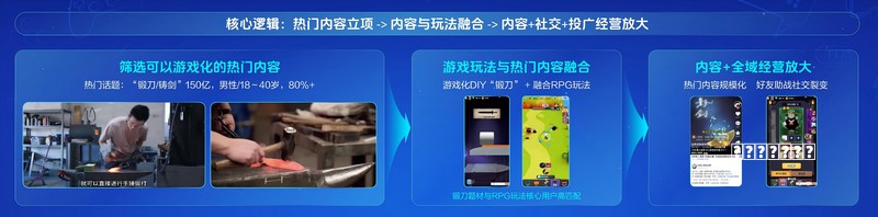 未成年人用网：从娱乐到寓教于乐教程